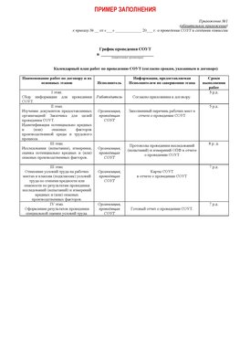 Пример заполнения графика (График проведения СОУТ) Краснознаменск Аттестация рабочих мест